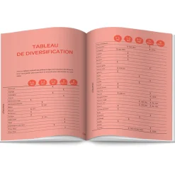 BÉABA Accessoires Babycook®*Livre Recettes - Mes Premiers Repas